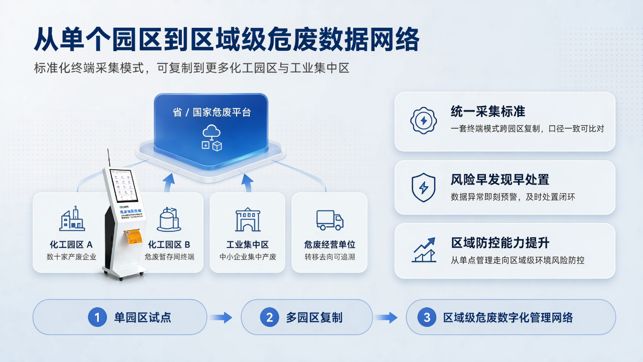 图片 4