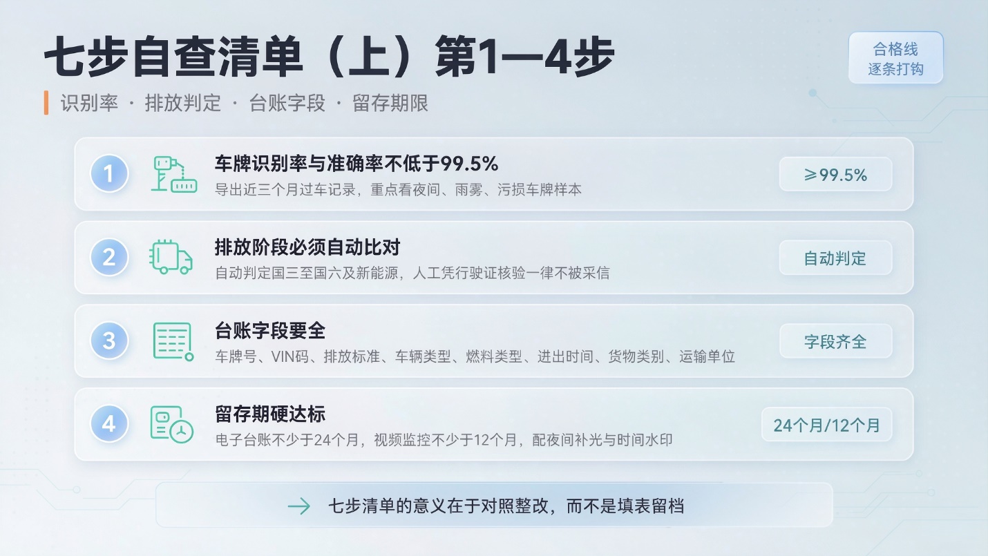 图片 3