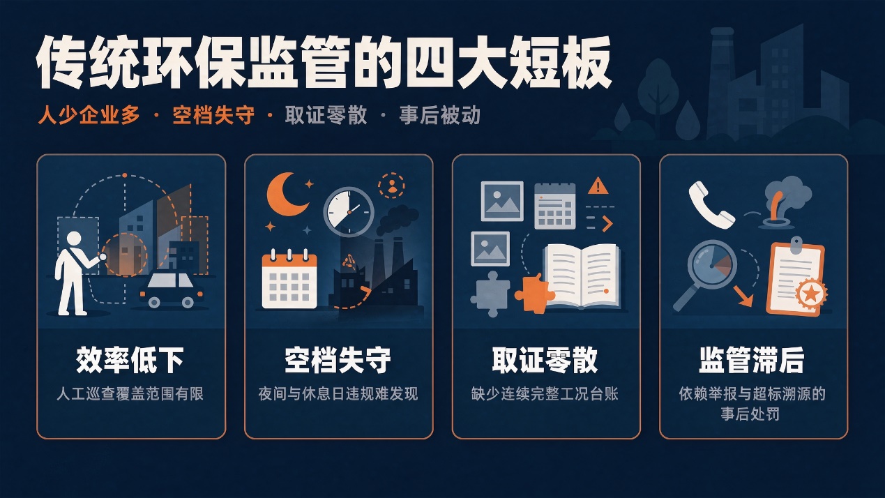 图片 2