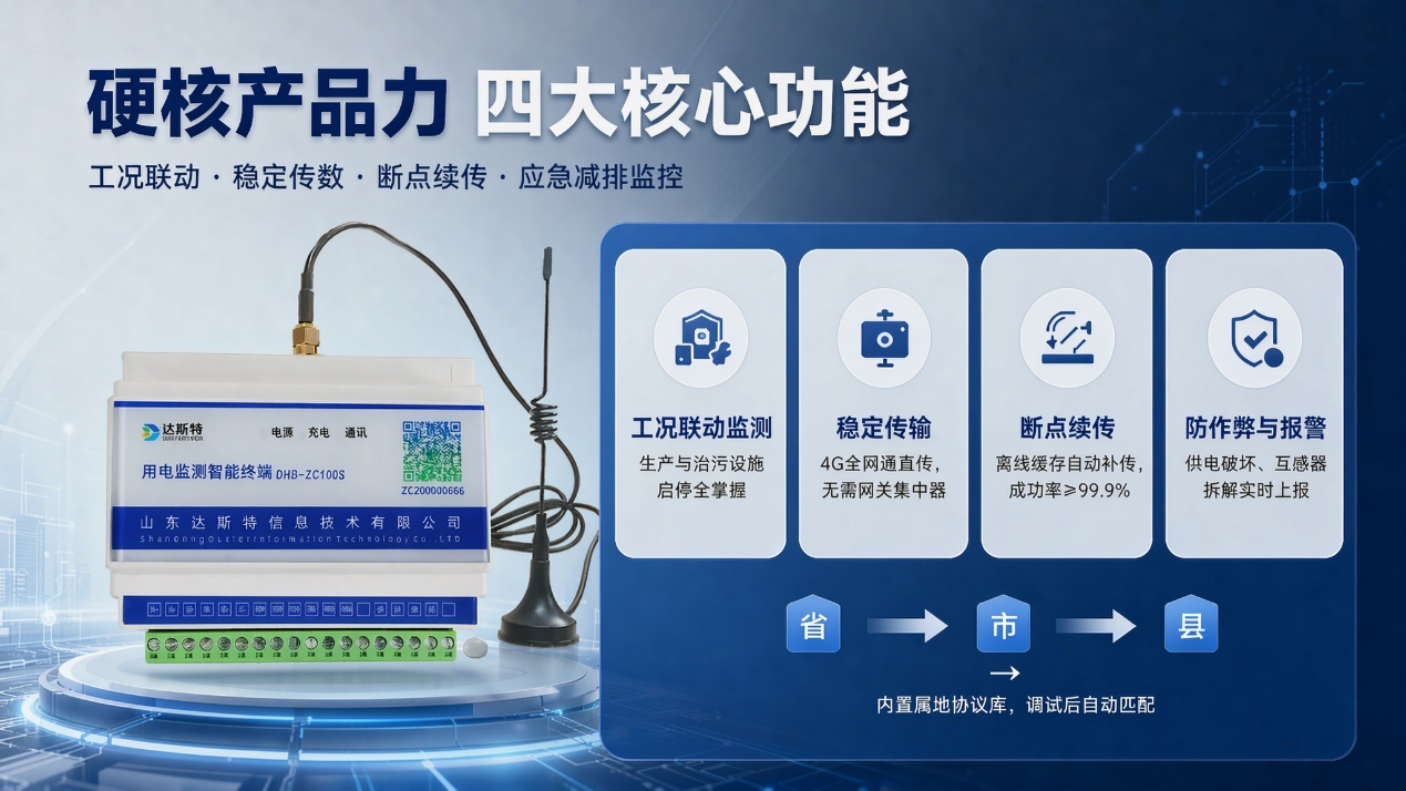 图片 2