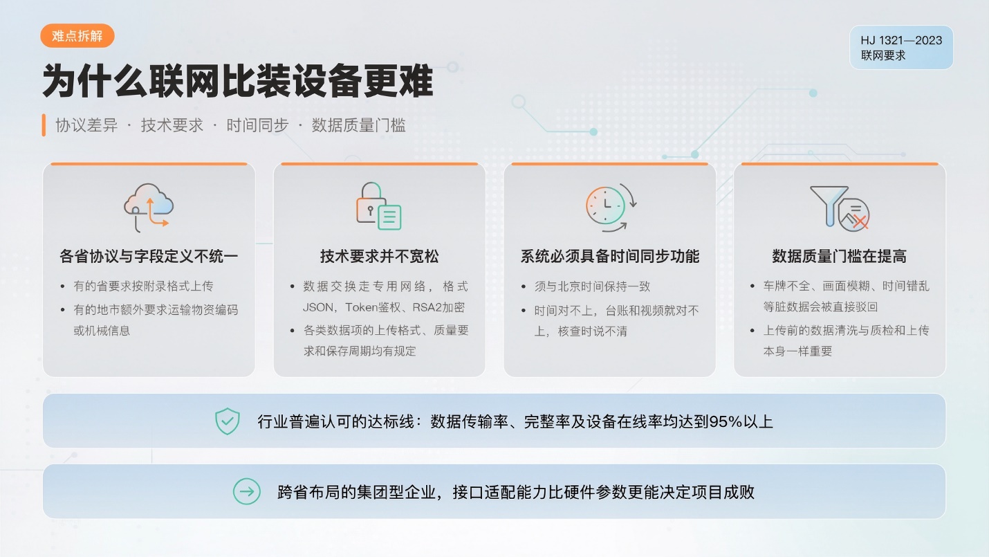 图片 2