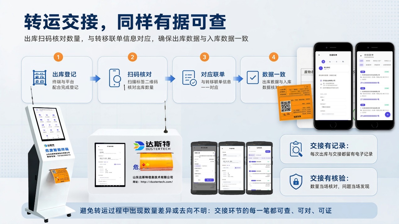 图片 5