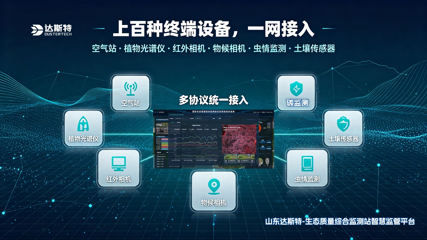 图片 1