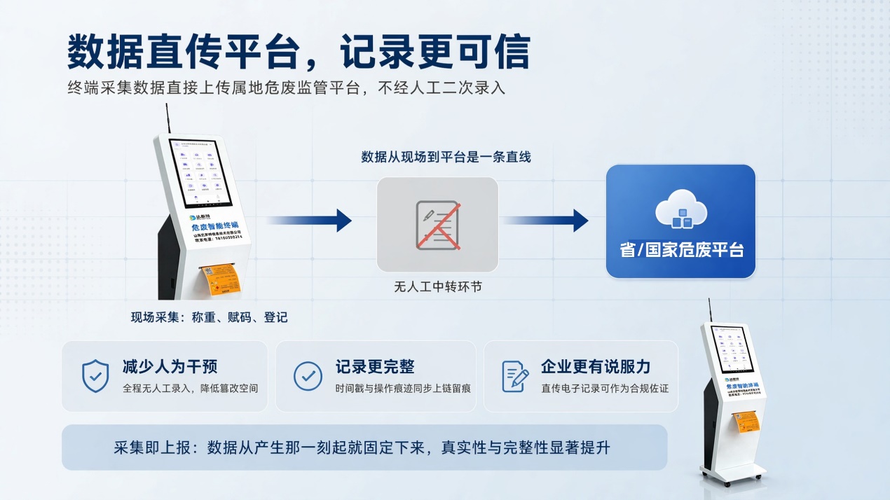 图片 5