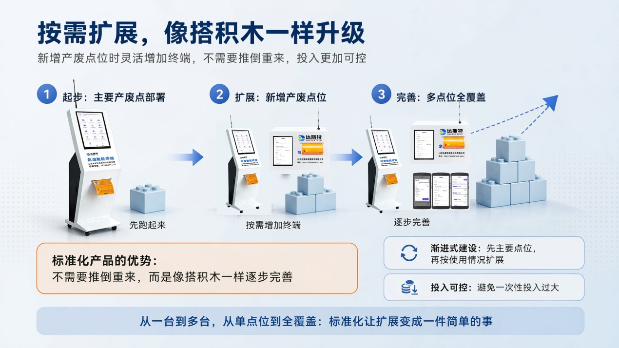 图片 5