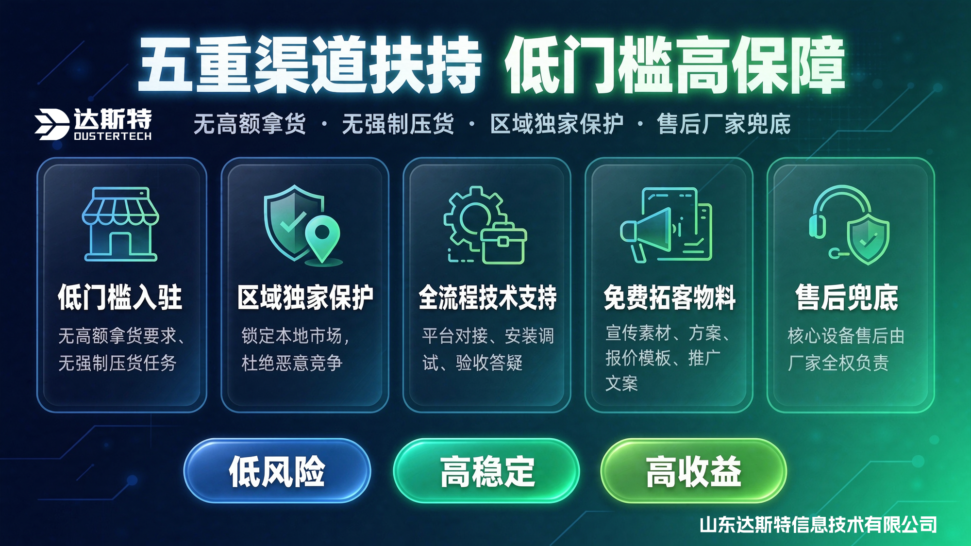 图片 8
