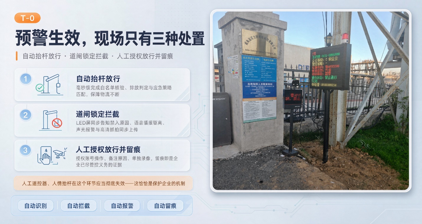 图片 3