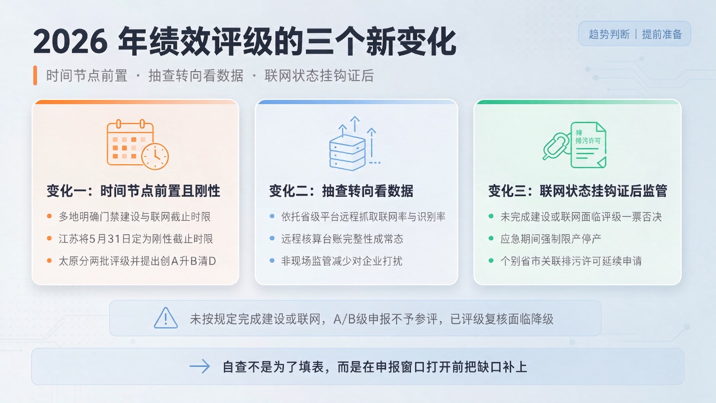 图片 2