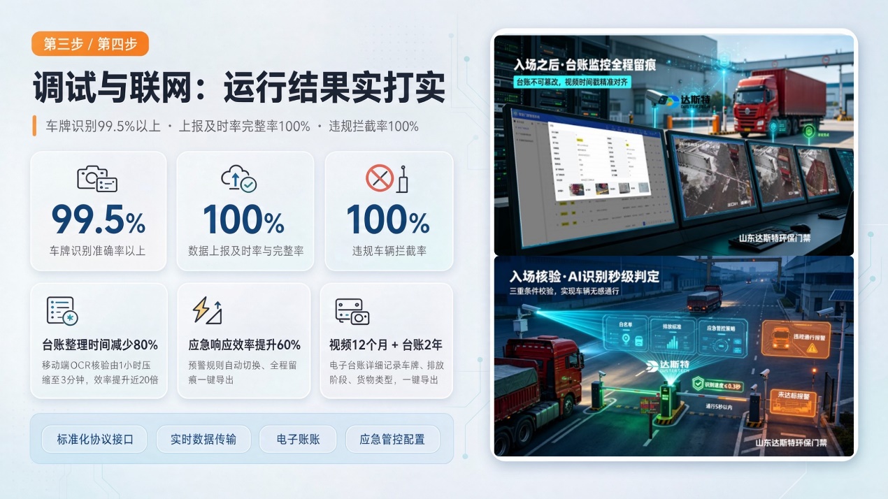 图片 5