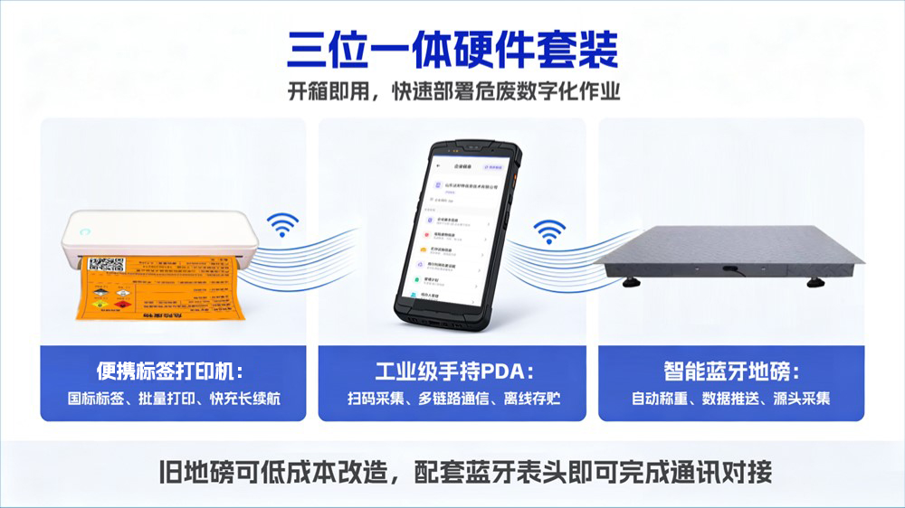 山东达斯特便携式危废智能终端产品组成.jpg