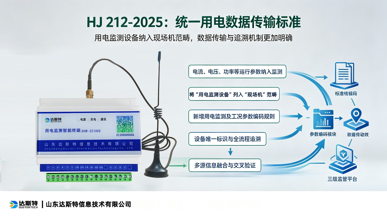 图片 3