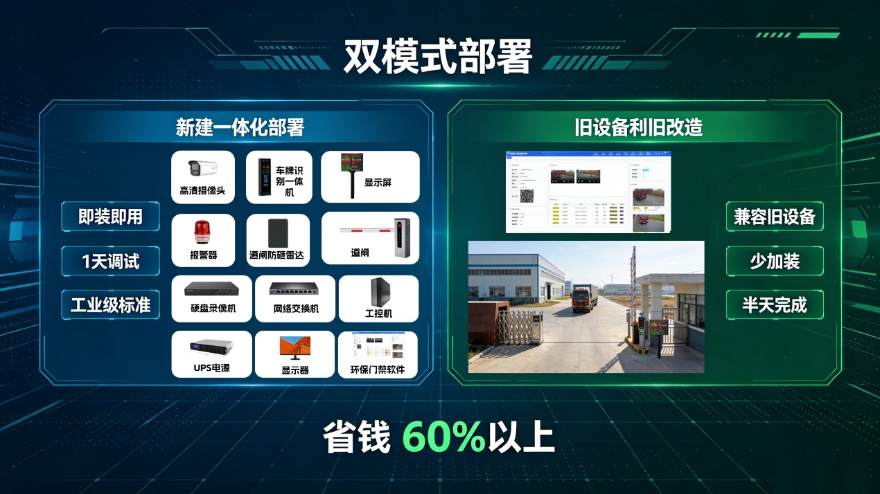 图片 6