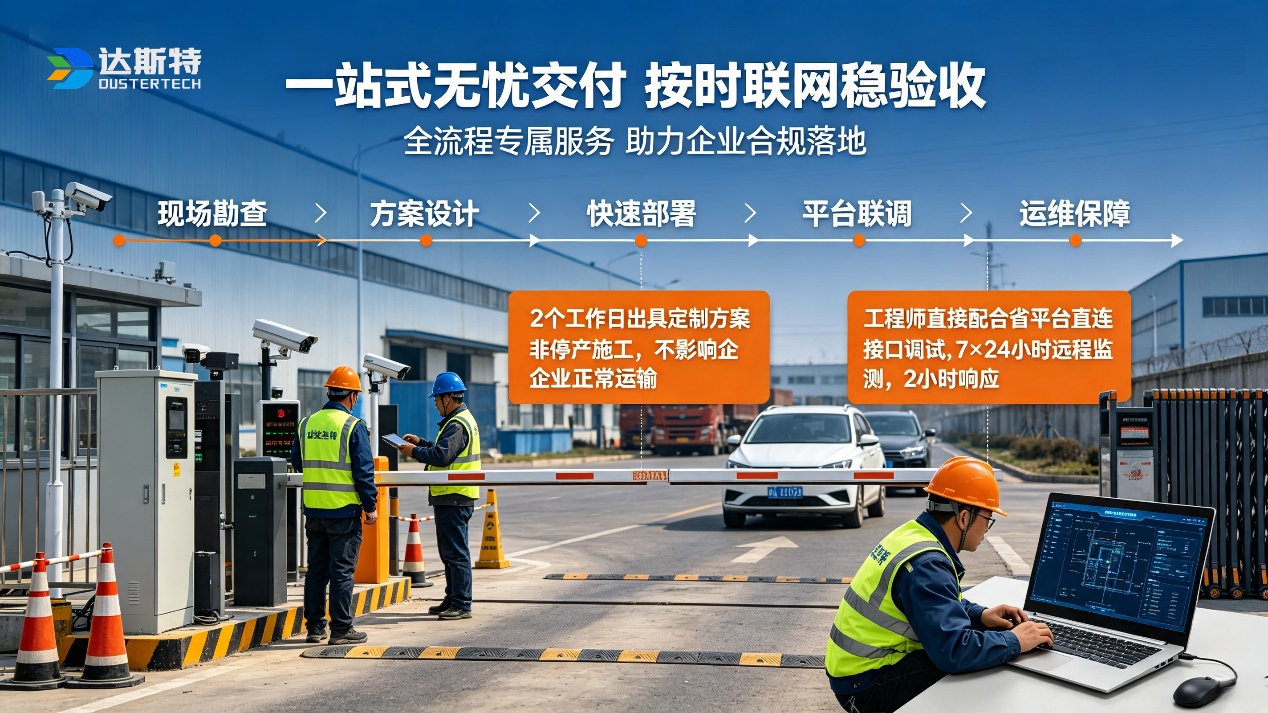 图片 6