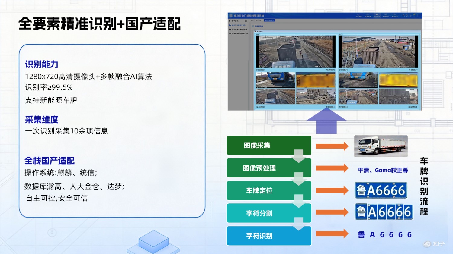 图片 4