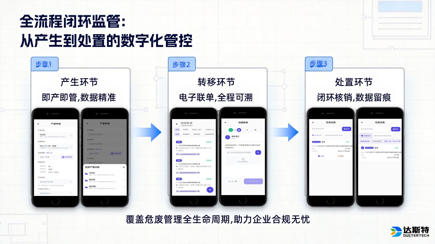 图片 3