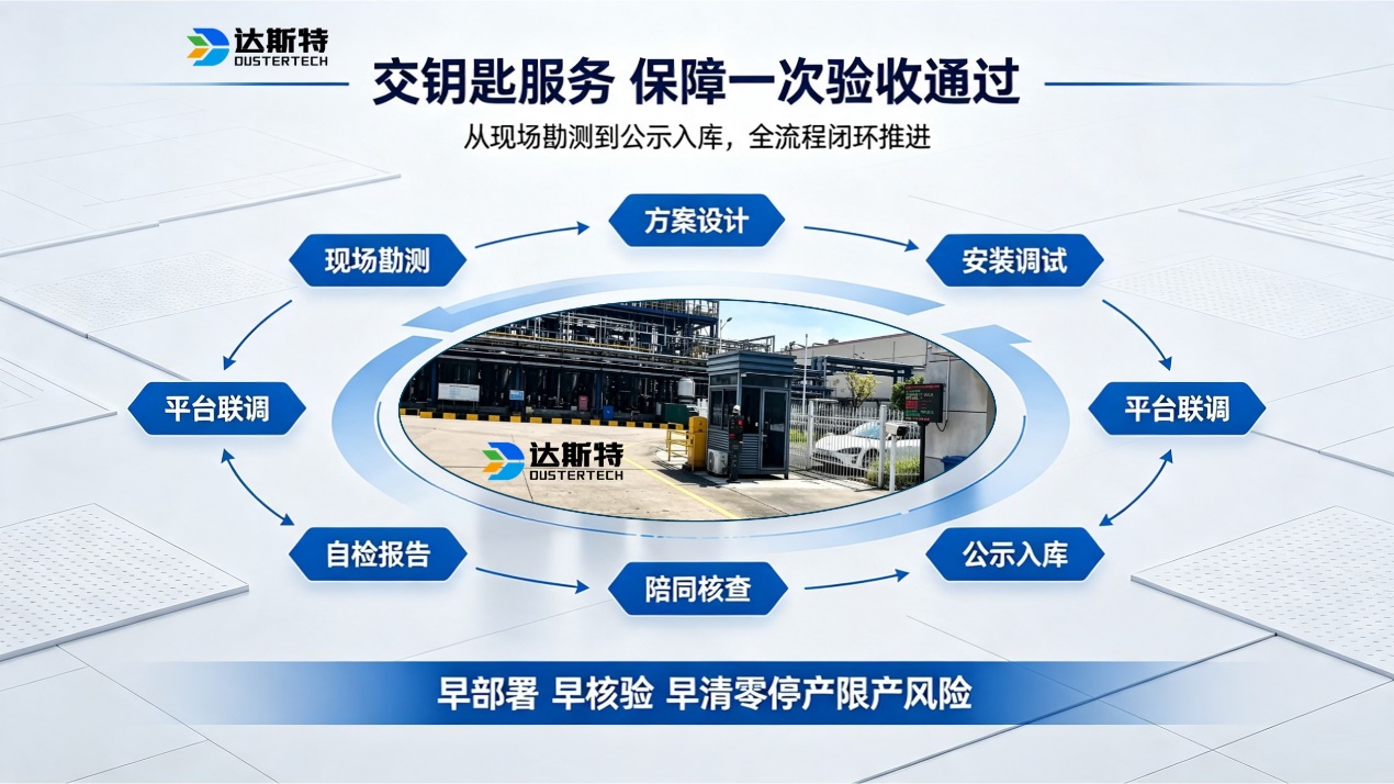图片 7