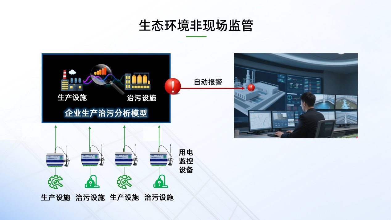 图片 6