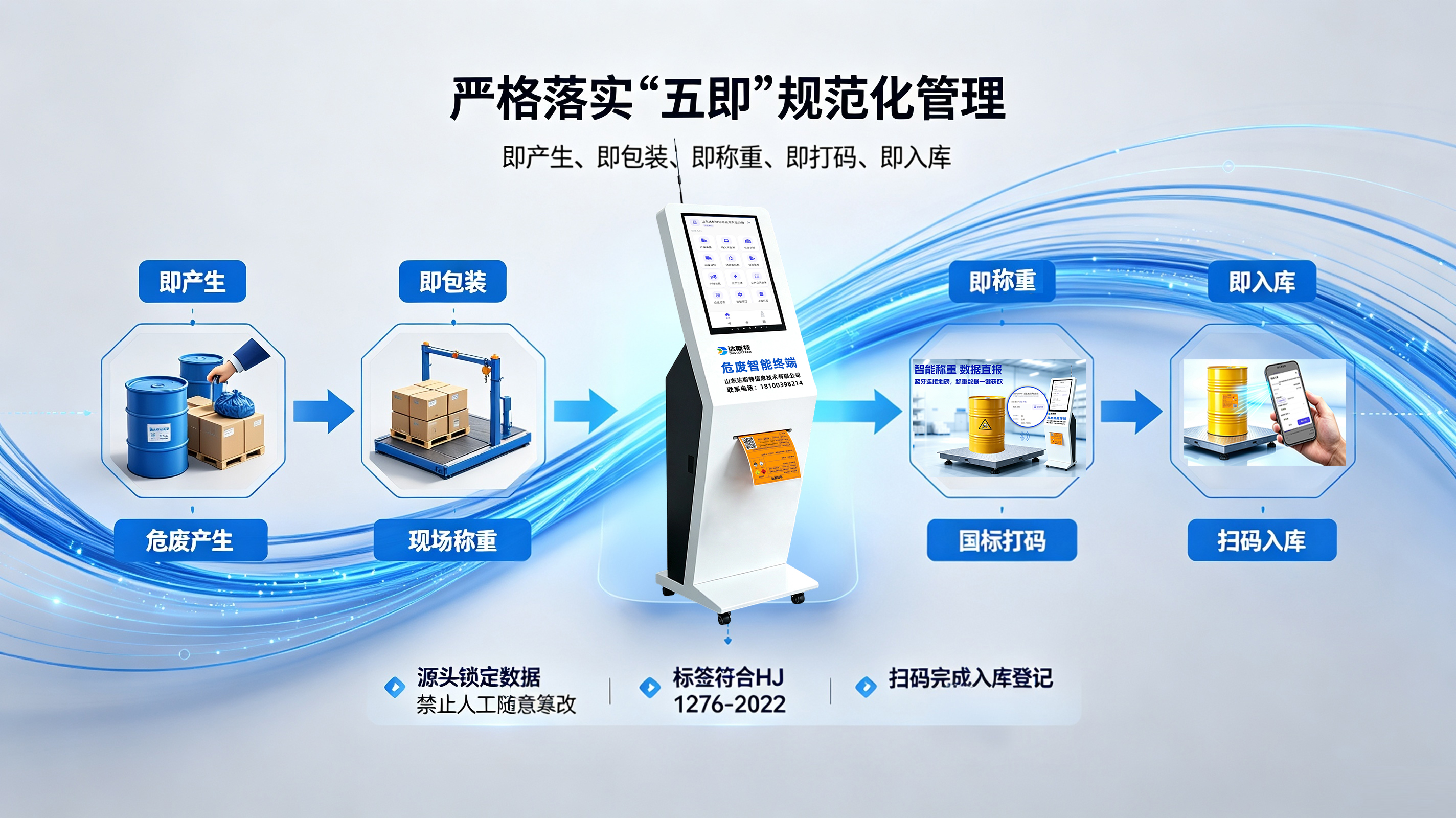 图片 3