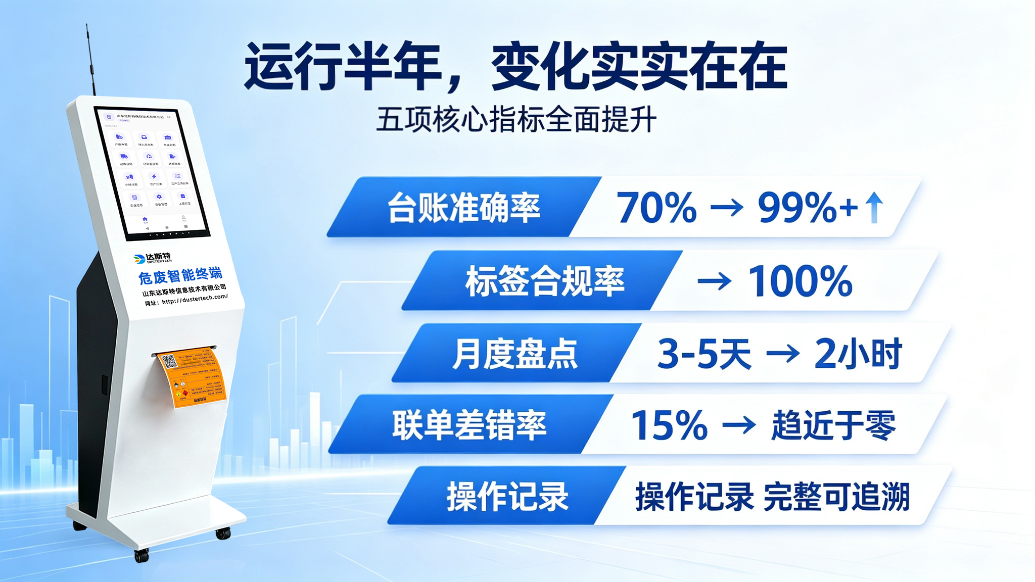 图片 3