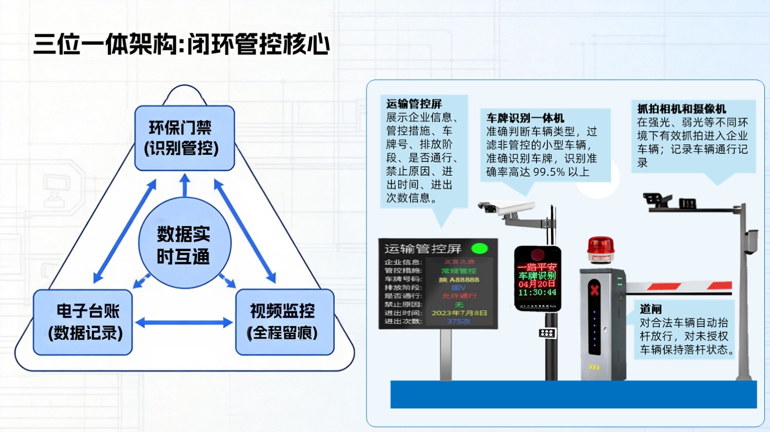 图片 3