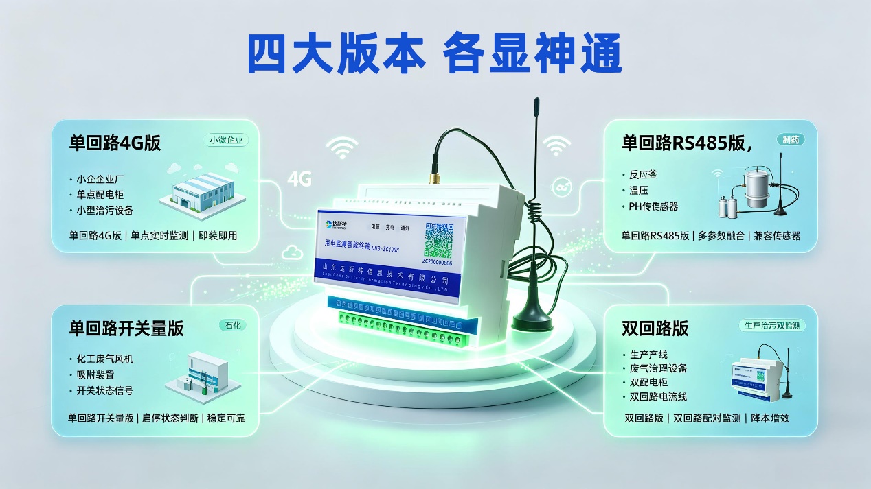 图片 3