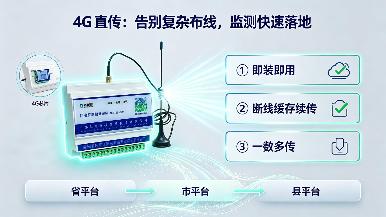 图片 2