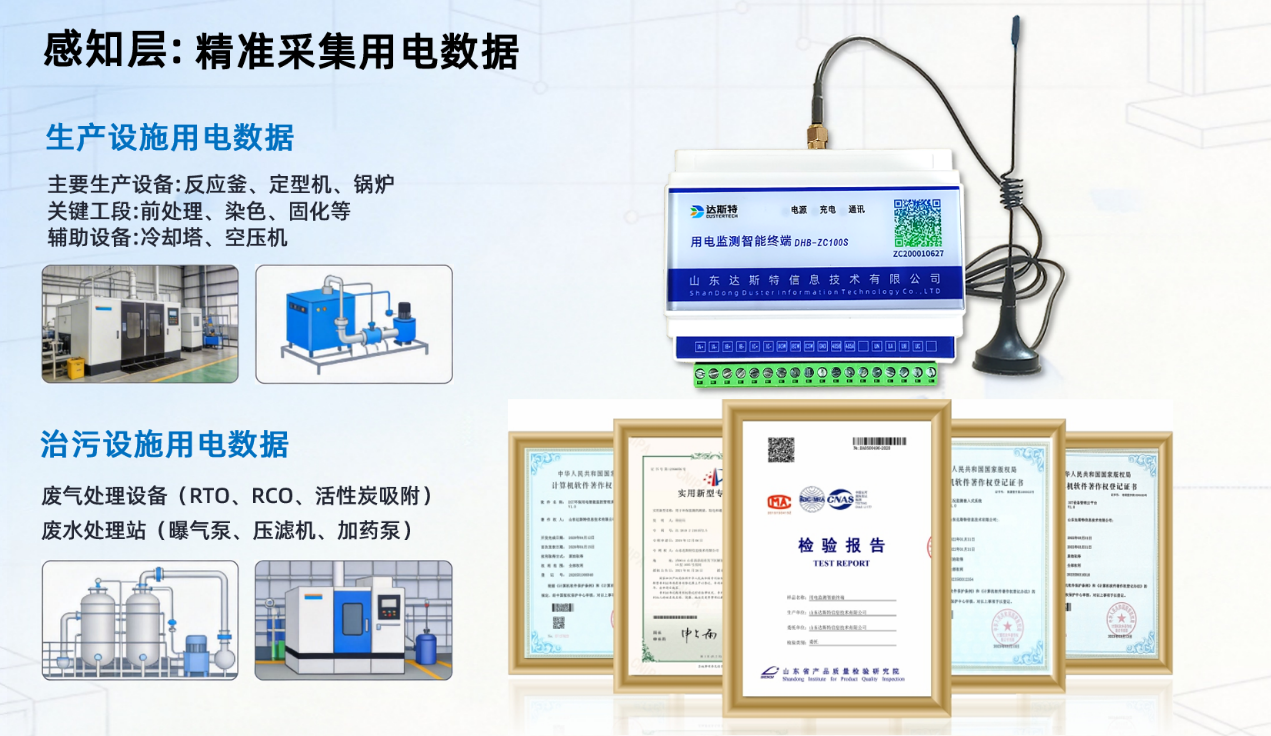 图片 5