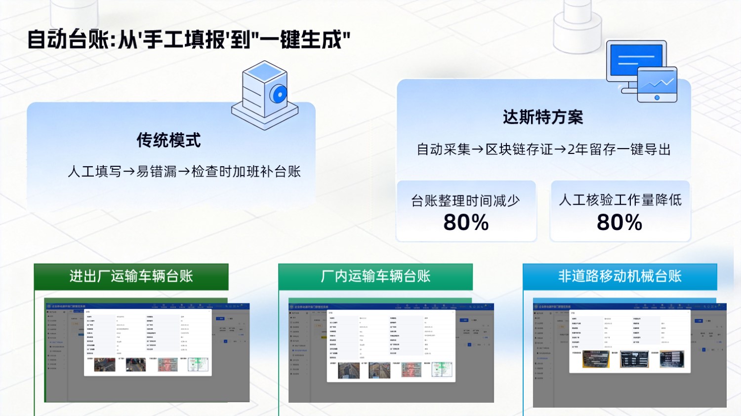 图片 5