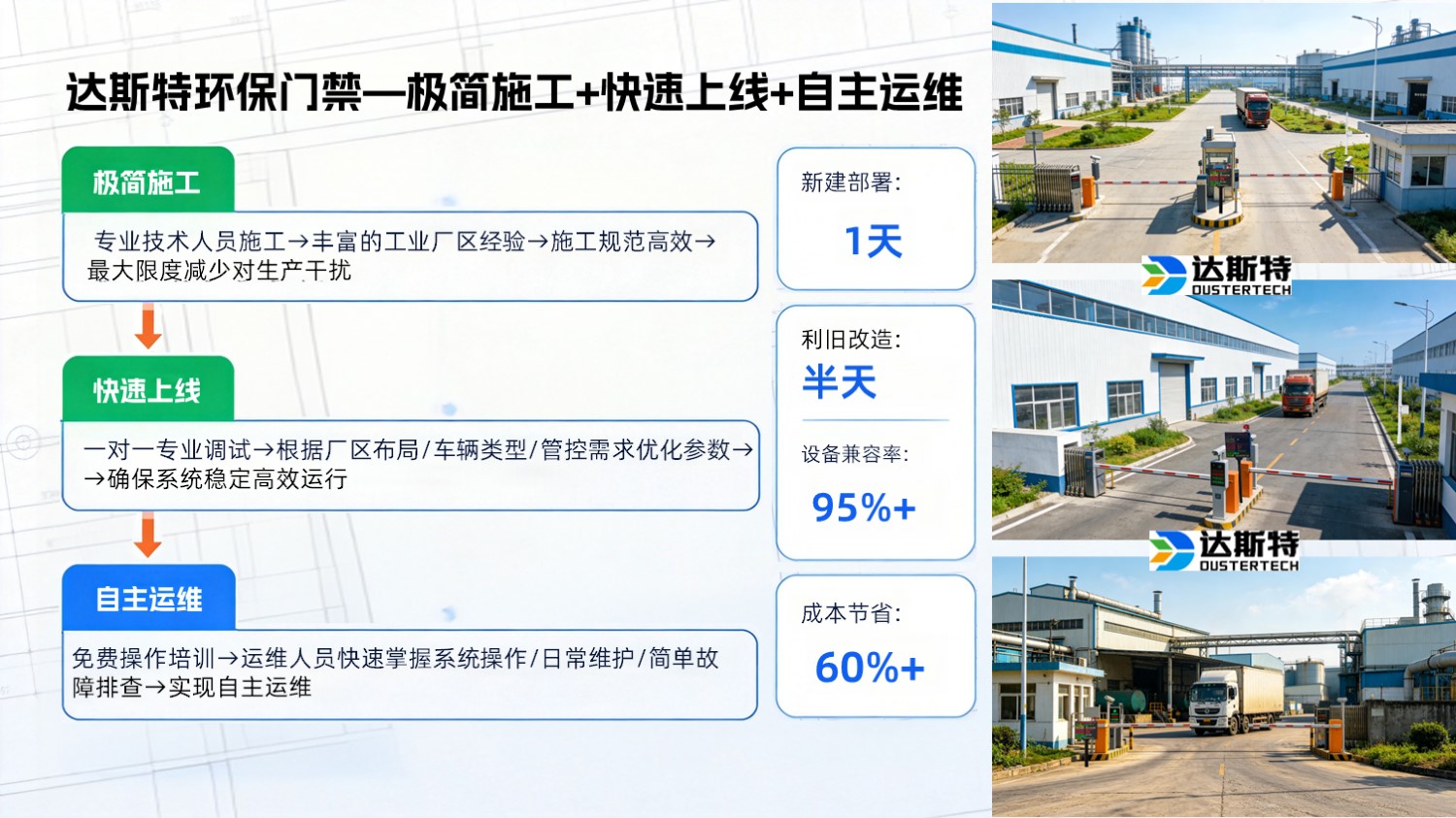 图片 3