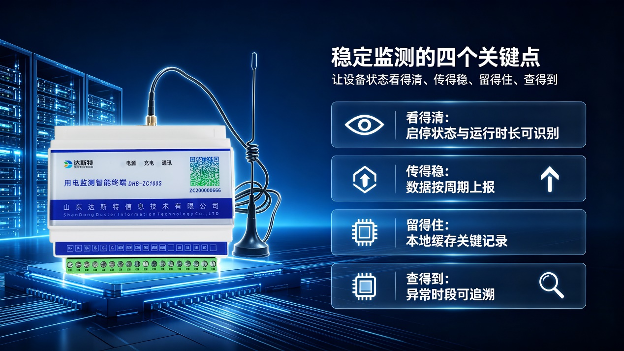 图片 3