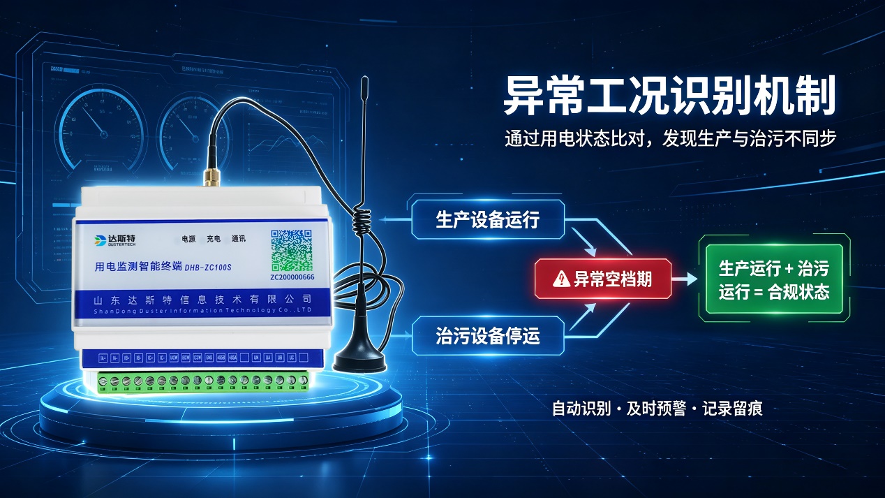 图片 2