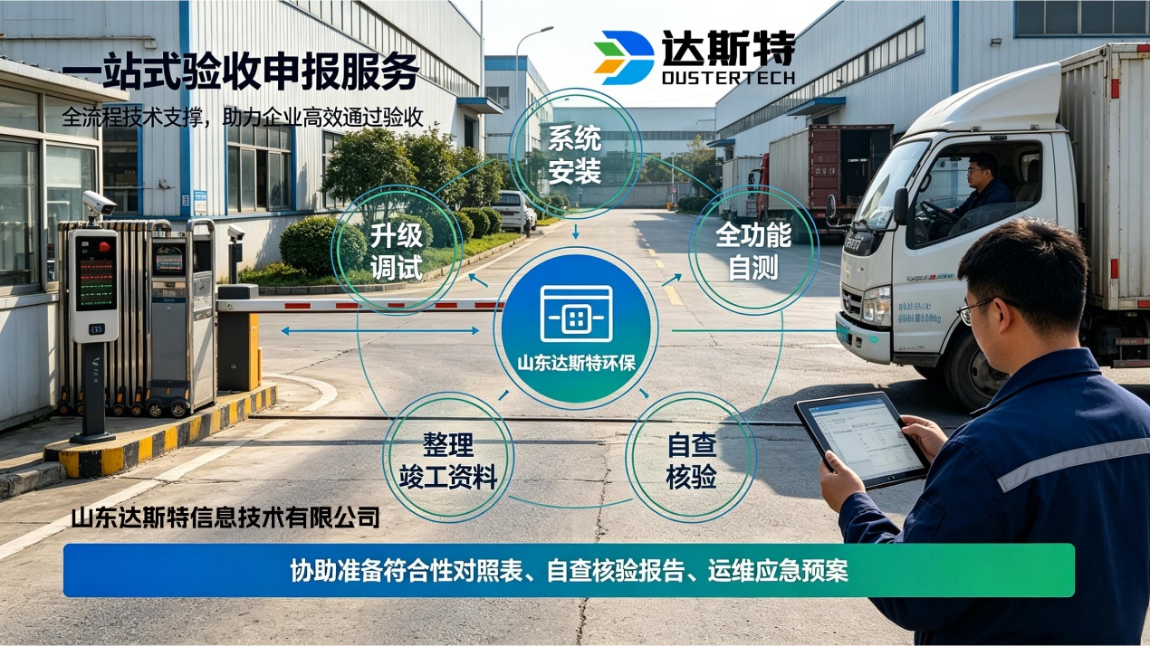 图片 3