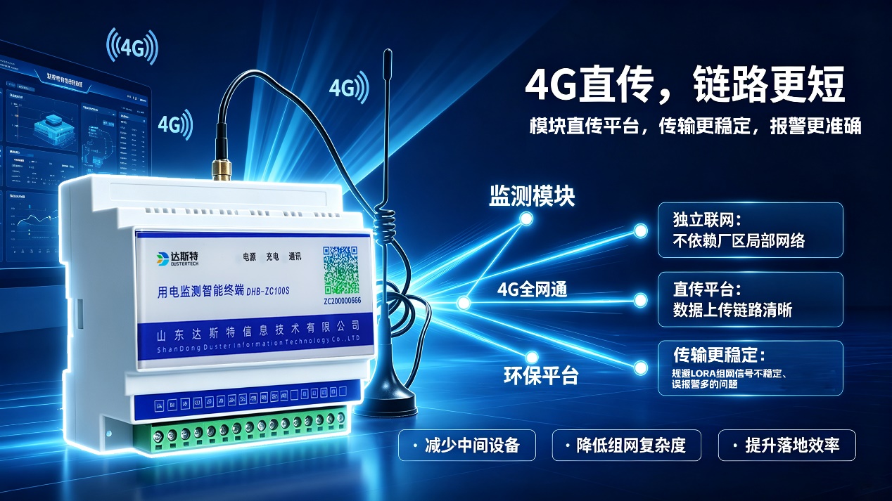 图片 19
