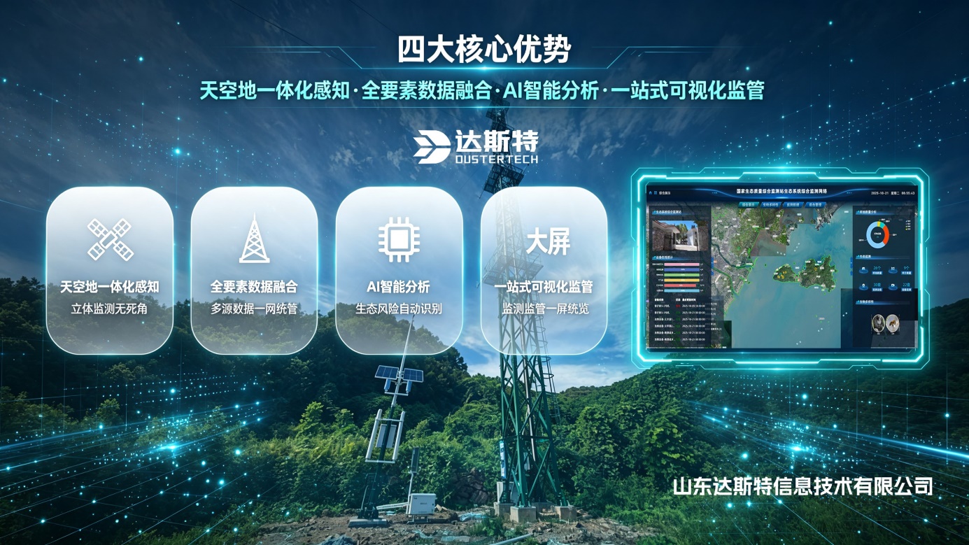 图片 4