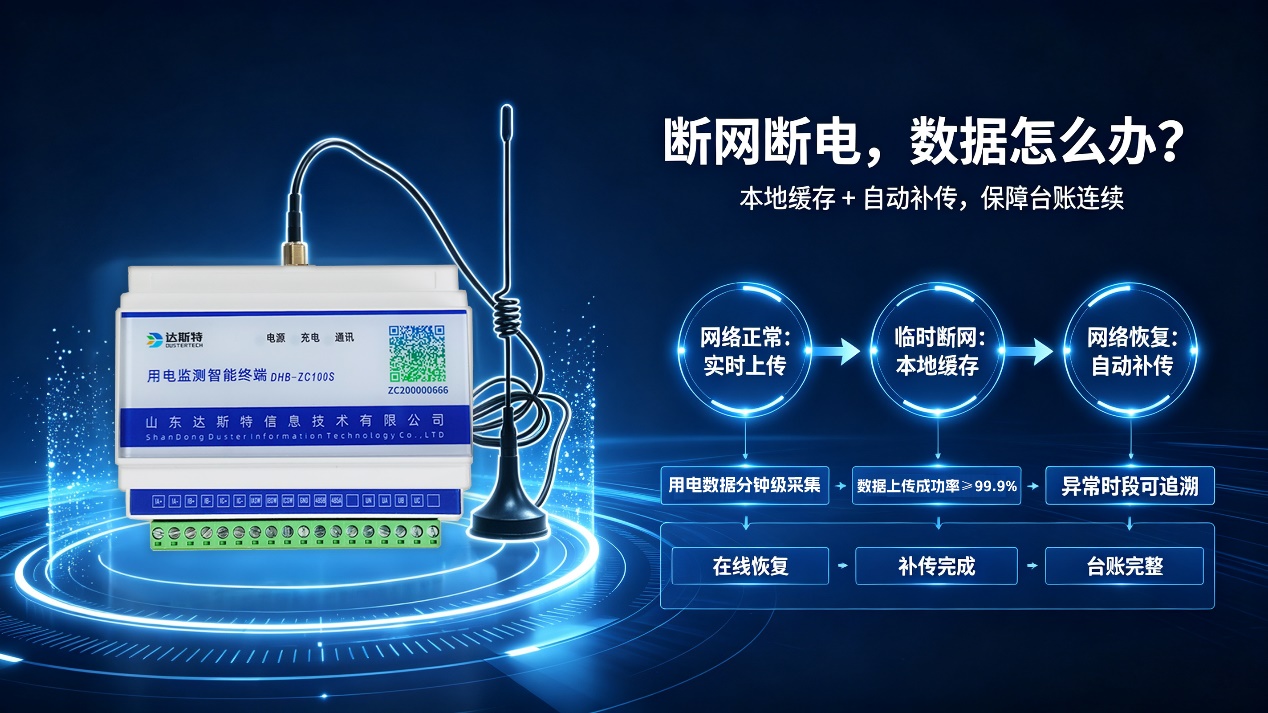 图片 6