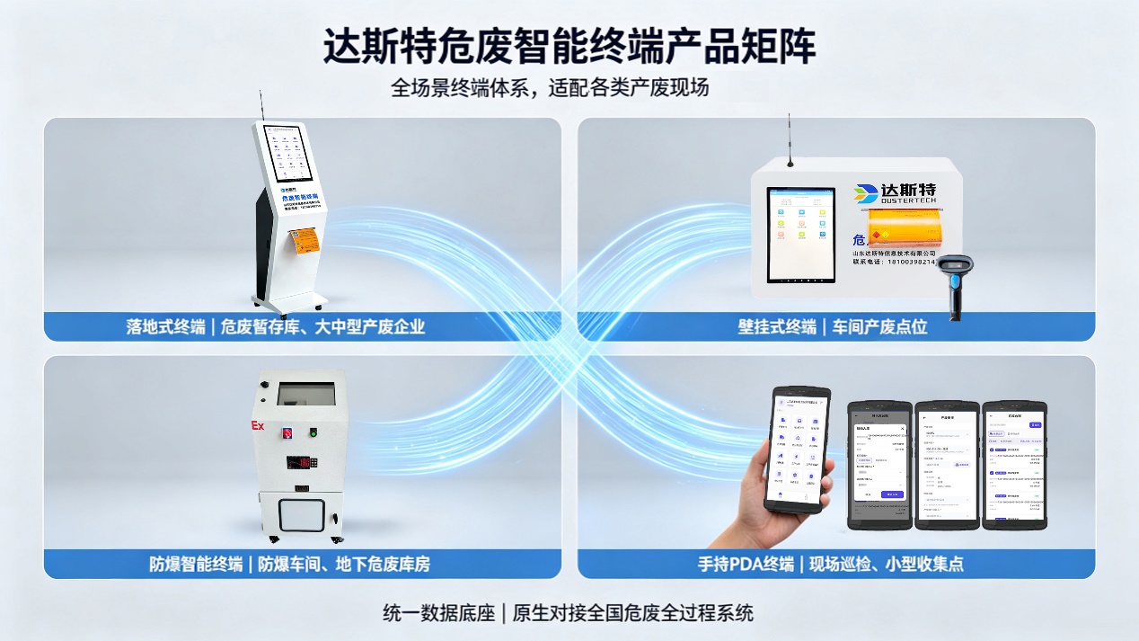图片 5